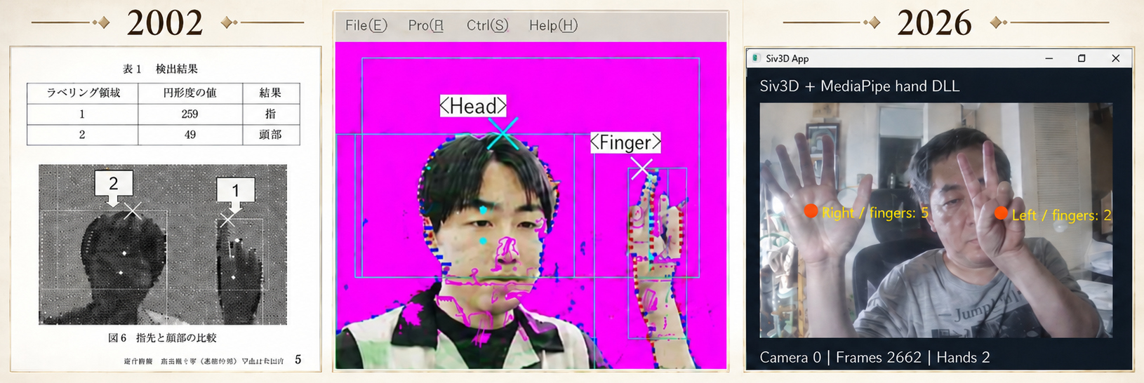 Developer-supplied comparison of camera hand-detection research in 2002 and 2026